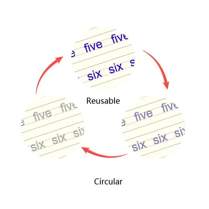 Magic Reusable Handwriting Practice Book
